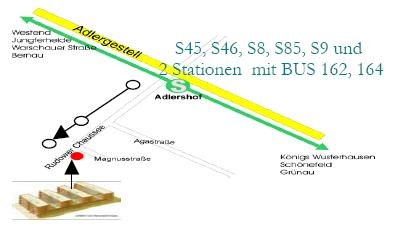 standort labor adlershof