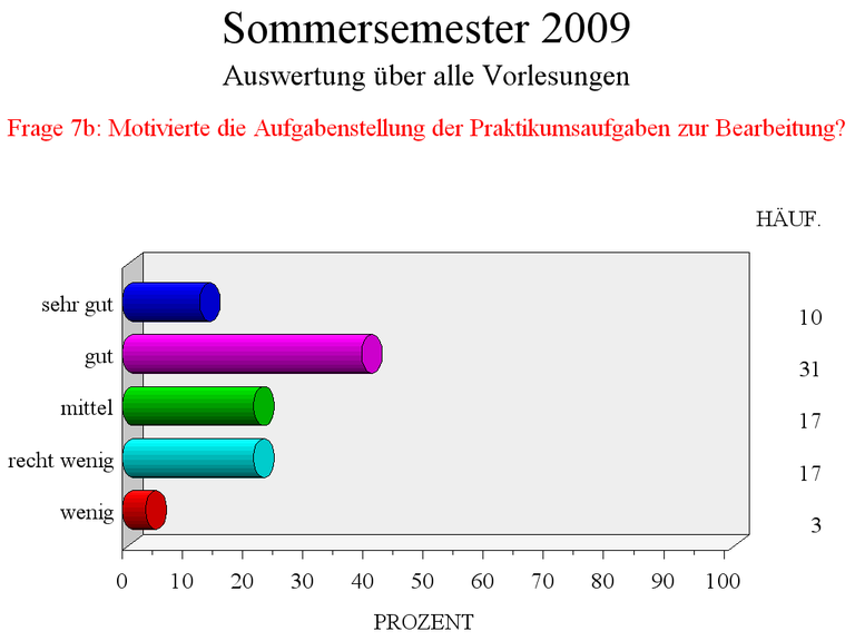 q7b.gif